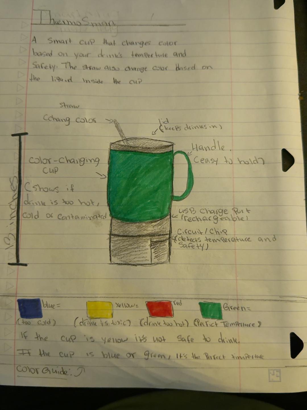 Original student notebook drawing of Smart Thermo Thermos, a color-changing smart cup with labeled parts and a color guide
